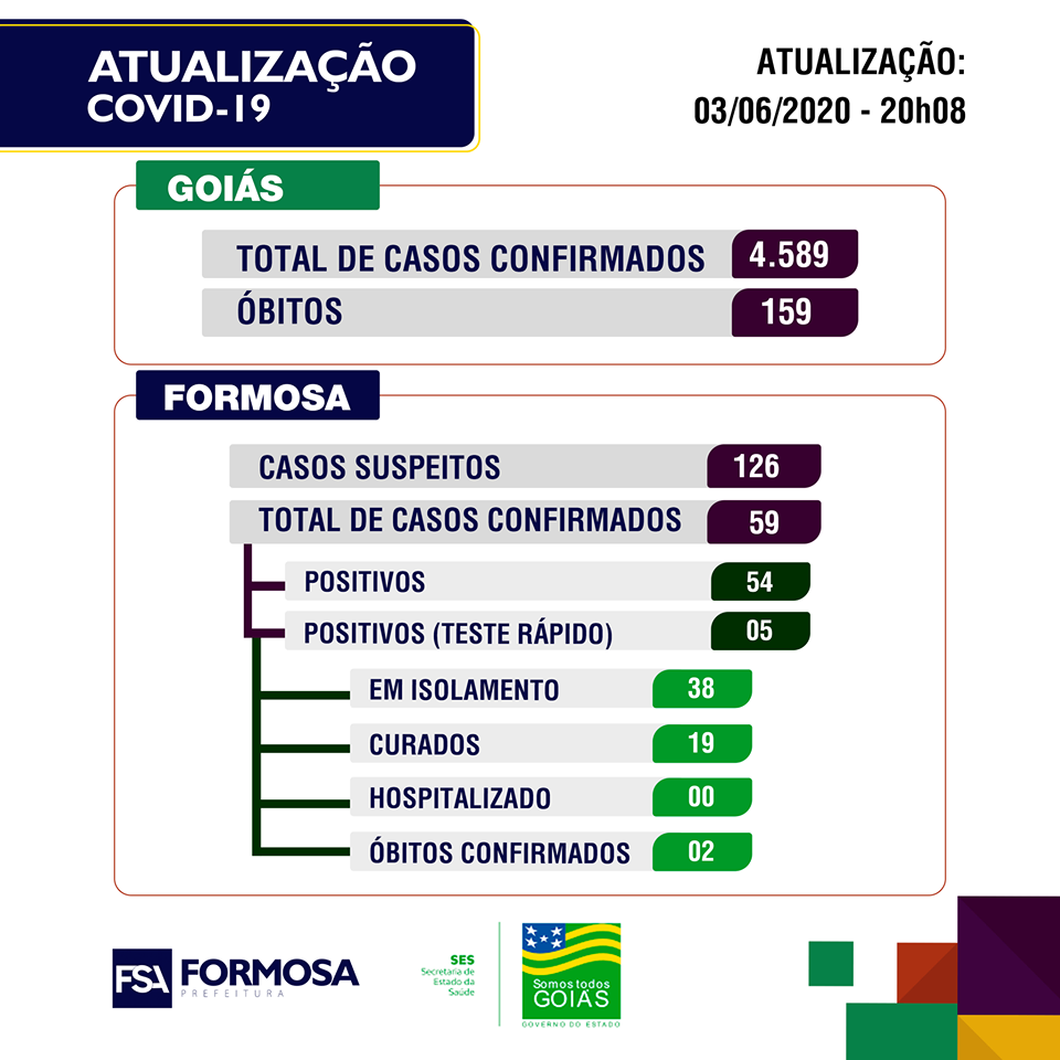 Reprodução: Prefeitura Municipal de Formosa