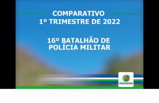 Foto: Reprodução/Polícia Militar