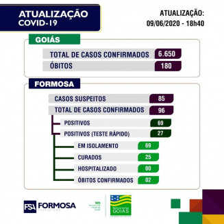 Reprodução Prefeitura Municipal de Formosa